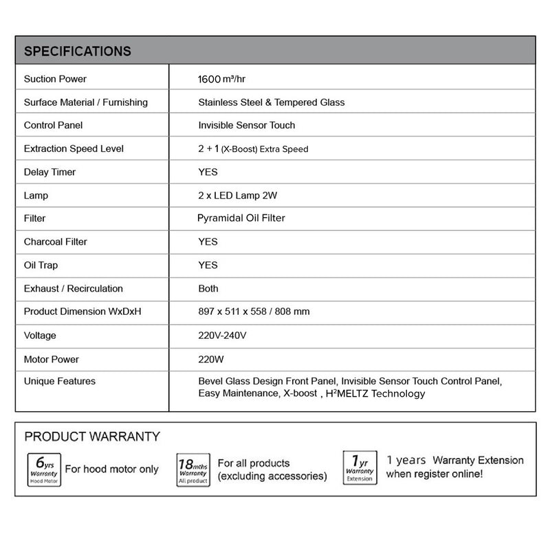 (FREE Shipping) Rubine ESSENTIAL SERIES 1600m³/hr T-Hood - RCH-BOXLINEX-90SS + 5.0Kw Built-in Hob - RGH-VISTA3B-BL