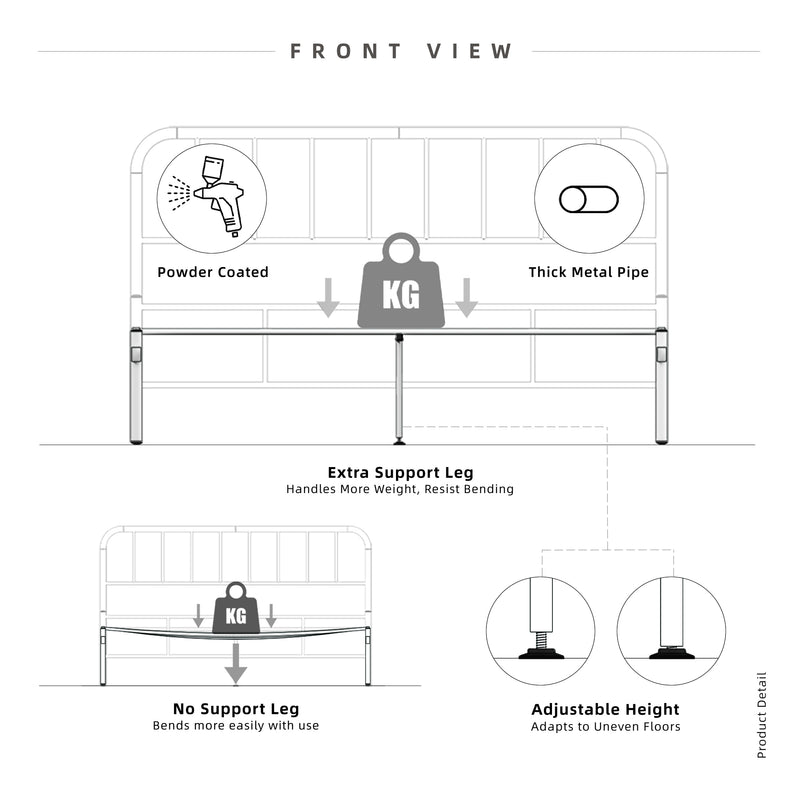 Queen Size Metal Bed Frame Powder Coated Metal - 3VED902F/0022/0025/0026/0027/0028