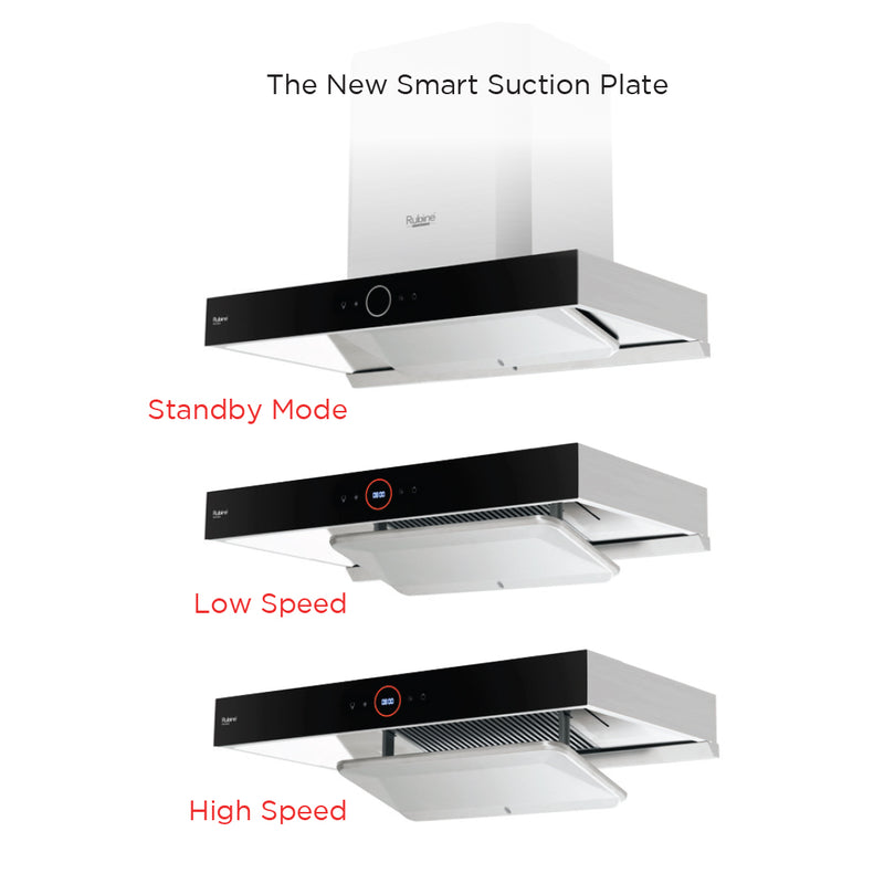 [FREE Shipping] Rubine Chimney Hood Essential Series 1500m³/hr with O-Touch Panel - RCH-NOVARA-90SS + Tempered Glass 3 Burner 5.0Kw Built-in Hob - RGH-VISTA3B-BL + FREE Ducting Hose DC17