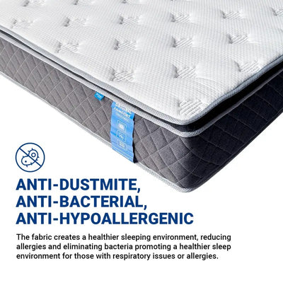 SpinaRez 25/30cm Roll Pack Mattress Individual Pocket Spring System + Pillow Top Design -Spinarez-Roll Pack