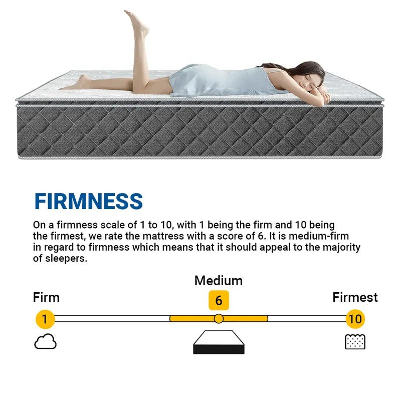 SpinaRez 25/30cm Roll Pack Mattress Individual Pocket Spring System + Pillow Top Design -Spinarez-Roll Pack