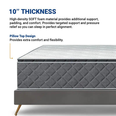 SpinaRez 25/30cm Roll Pack Mattress Individual Pocket Spring System + Pillow Top Design -Spinarez-Roll Pack