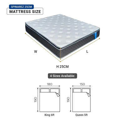 SpinaRez 25/30cm Roll Pack Mattress Individual Pocket Spring System + Pillow Top Design -Spinarez-Roll Pack