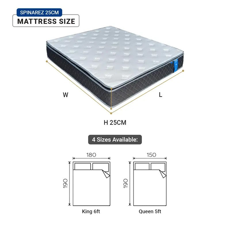 SpinaRez 25/30cm Roll Pack Mattress Individual Pocket Spring System + Pillow Top Design -Spinarez-Roll Pack
