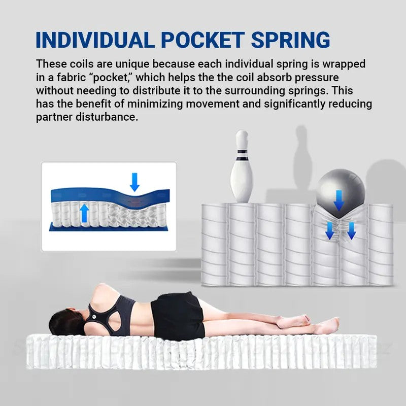 SpinaRez 25/30cm Roll Pack Mattress Individual Pocket Spring System + Pillow Top Design -Spinarez-Roll Pack