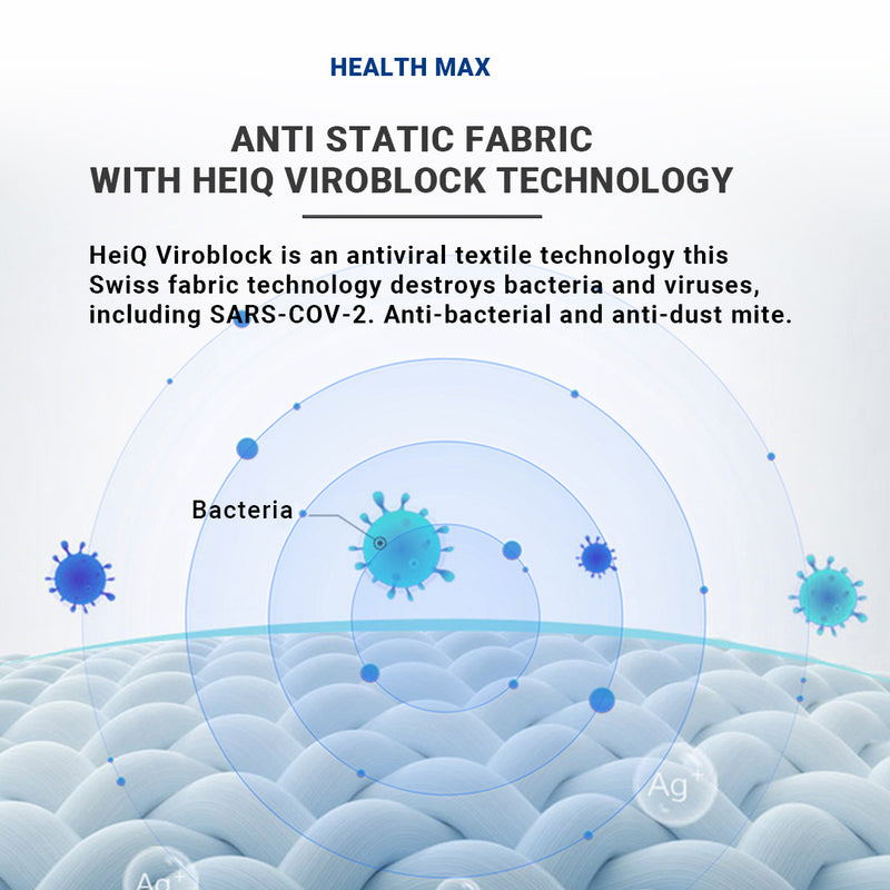 (FREE Shipping) 12inch SpinaRez Health Max Tilam Mattress US Hybrid Spring System with HeiQ Viroblock Technology-Spinarez-HealthMax