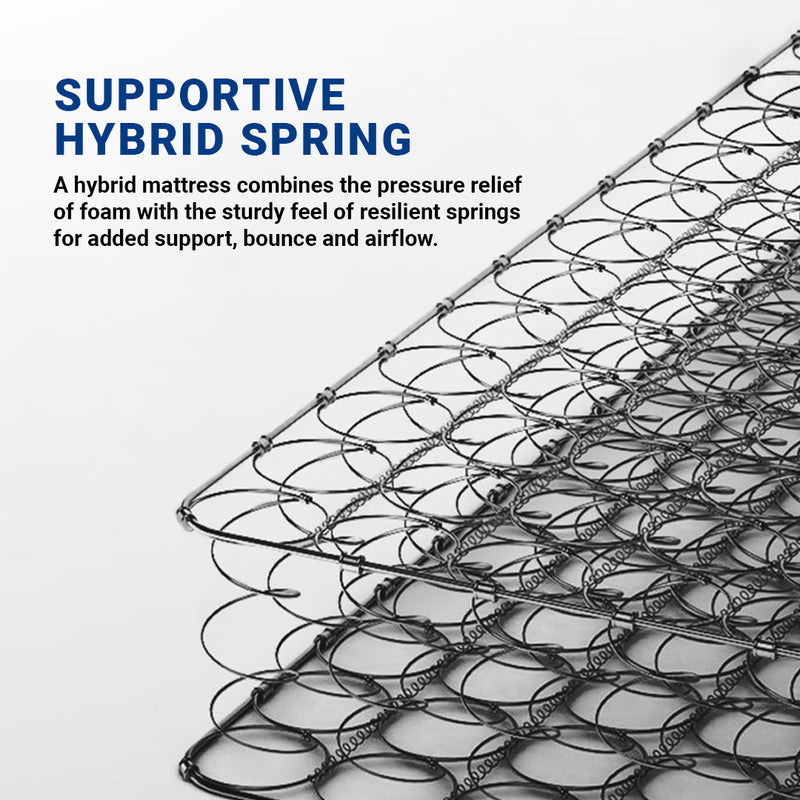 (FREE Shipping) 12inch SpinaRez Health Plus Tilam Mattress US Hybrid Spring System with HeiQ Viroblock Technology-Spinarez-HealthPlus