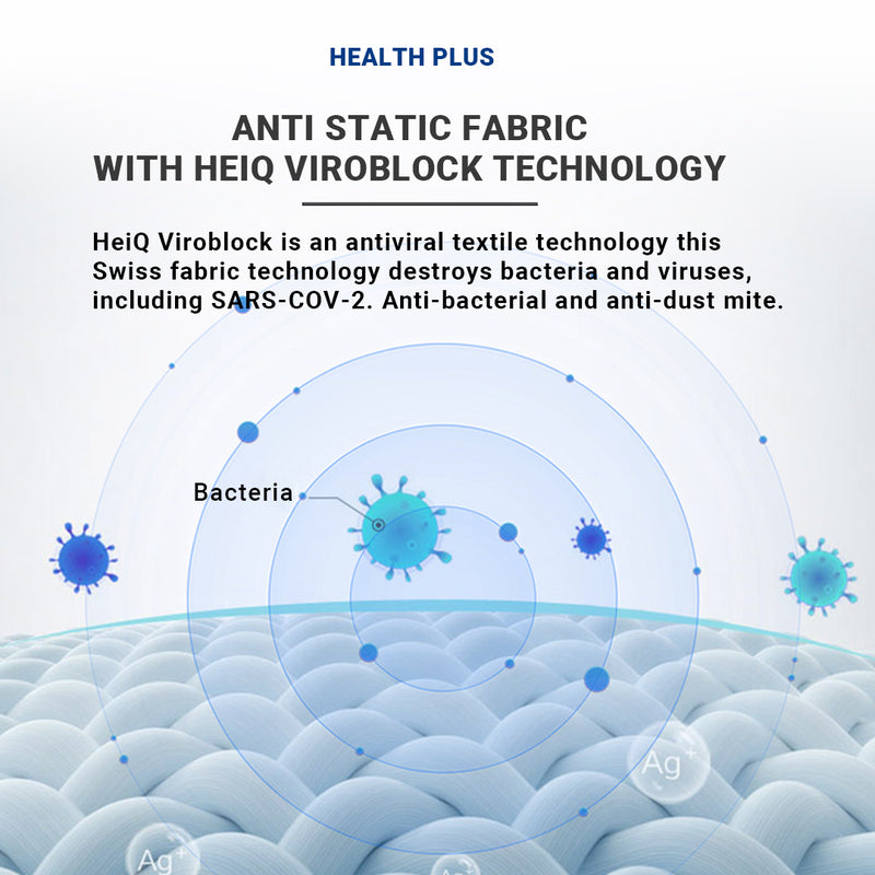 (FREE Shipping) 12inch SpinaRez Health Plus Tilam Mattress US Hybrid Spring System with HeiQ Viroblock Technology-Spinarez-HealthPlus