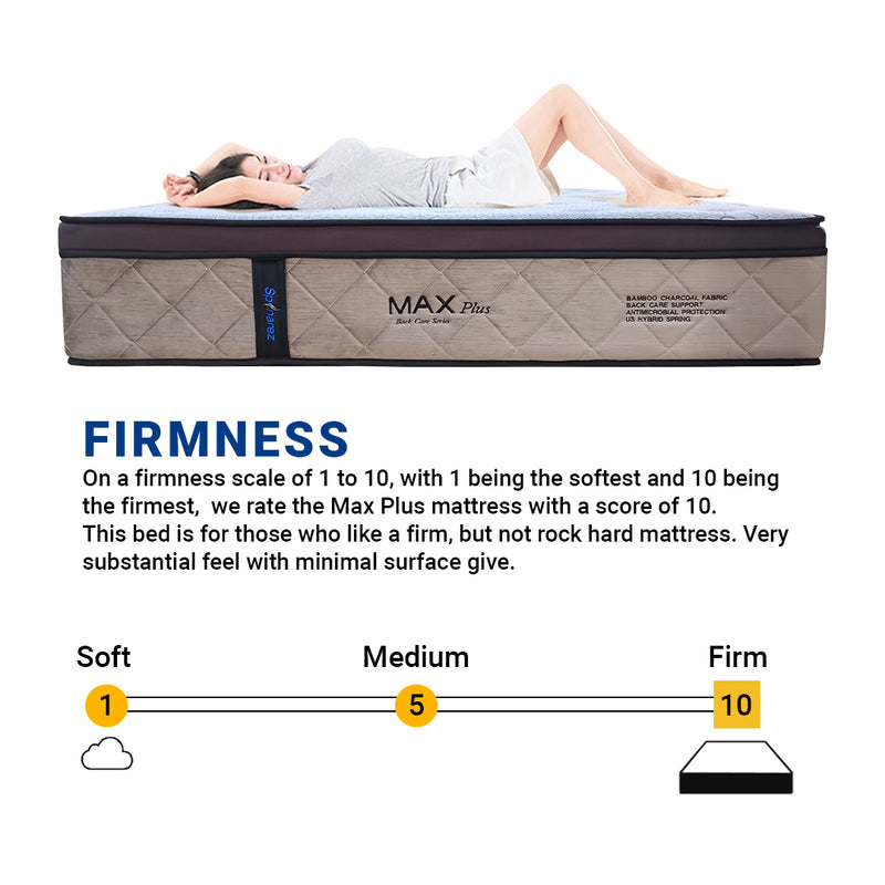 (FREE Shipping) 12inch SpinaRez Max Plus Mattress Hybrid Spring Mattress-Spinarez-MaxPlus-S