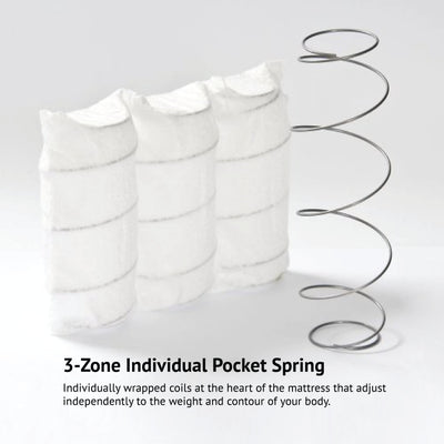 (FREE Shipping) 12inch SpinaRez Pocket Feel Tilam Mattress Individual Pocket Spring System / Free Protector & 2x Pillow-Spinarez-PocketFeel